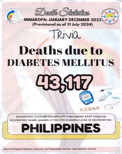 Trivia of Cause of Deaths