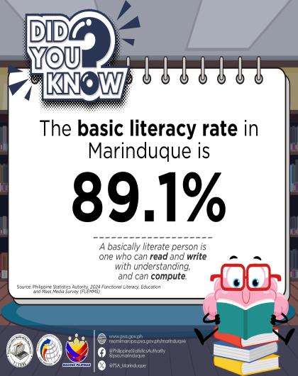 FLEMMS-basic literacy rate