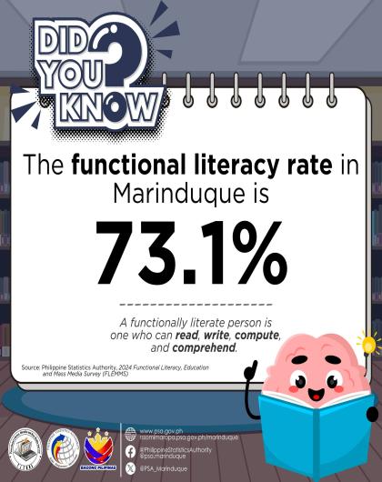 FLEMMS-functional literacy rate