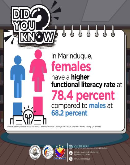 FLEMMS-higher bascic literacy for female