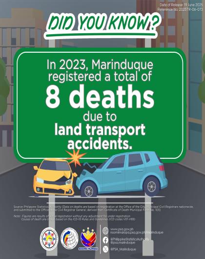 Deaths due to land transport accidents